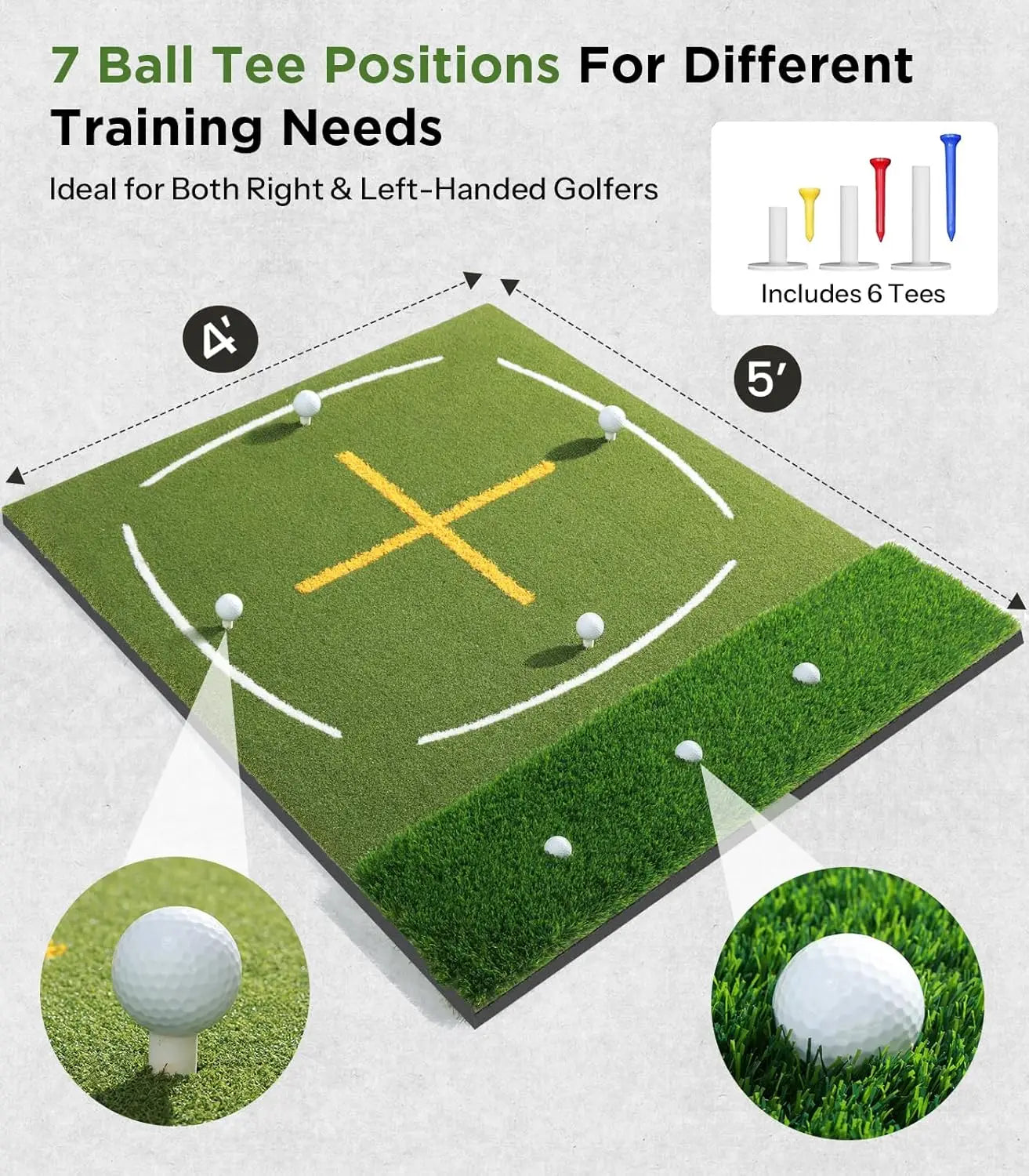 Golf Mat with Dual Turf | Golf Hitting Mat with Standing Guide-Line & Swing Path Line, 5x4ft Thickened Green Turf Practice Mats